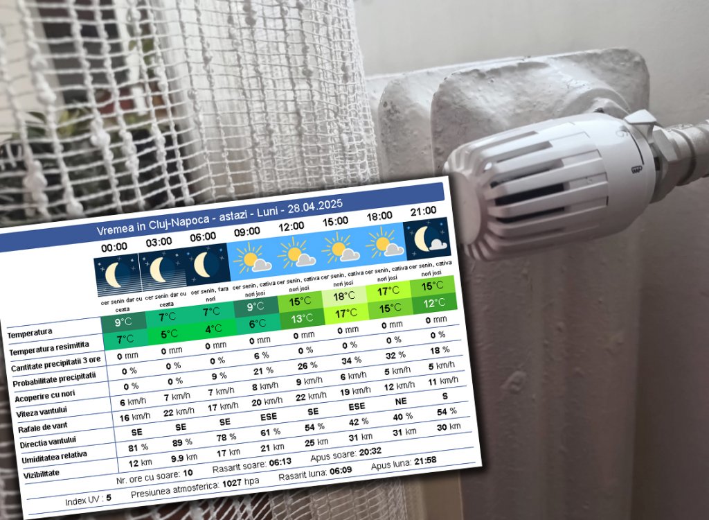 Cluj-Napoca: Agentul termic a revenit în calorifere noaptea trecută / 4 grade Celsius resimțite