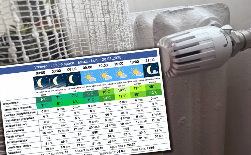 Cluj-Napoca: Agentul termic a revenit în calorifere noaptea trecută / 4 grade Celsius resimțite