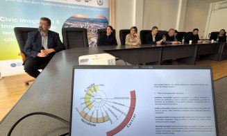 Caravana Metropolitană NetZero: pași spre neutralitatea climatică