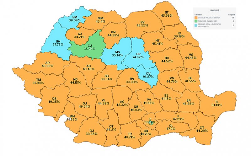 Clujul, singurul județ din țară unde Nicușor Dan a ieșit câștigător în Turul 1
