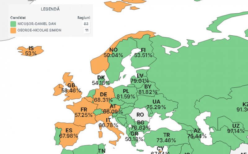 HARTA VOTULUI în Diaspora. Românii din UE au fost de partea lui Simion