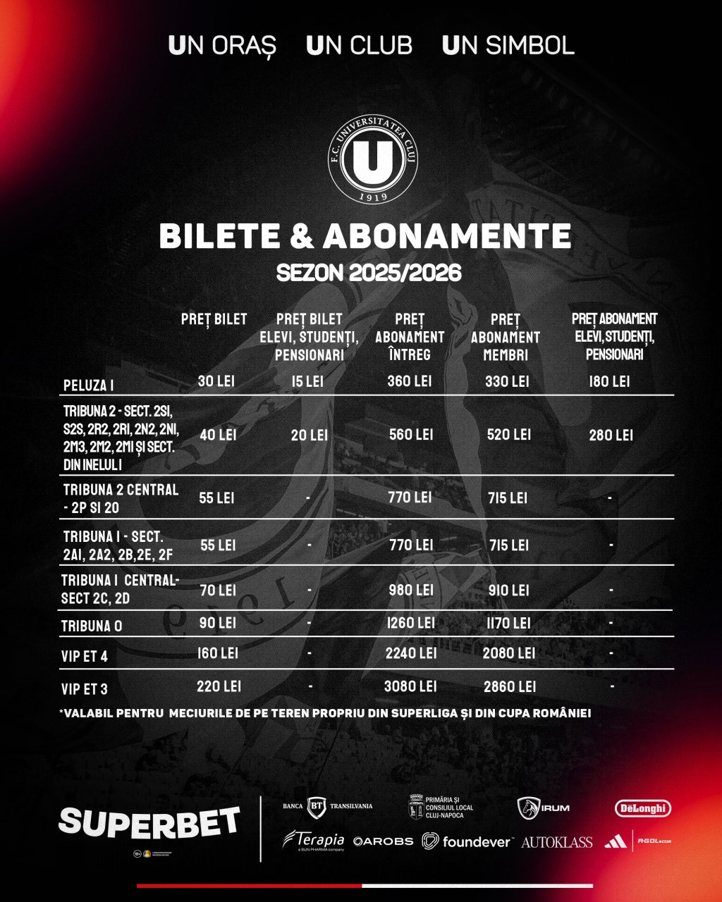 Start la abonamente pentru sezonul 2025-2026 la Universitatea Cluj. Anunțul clubului
