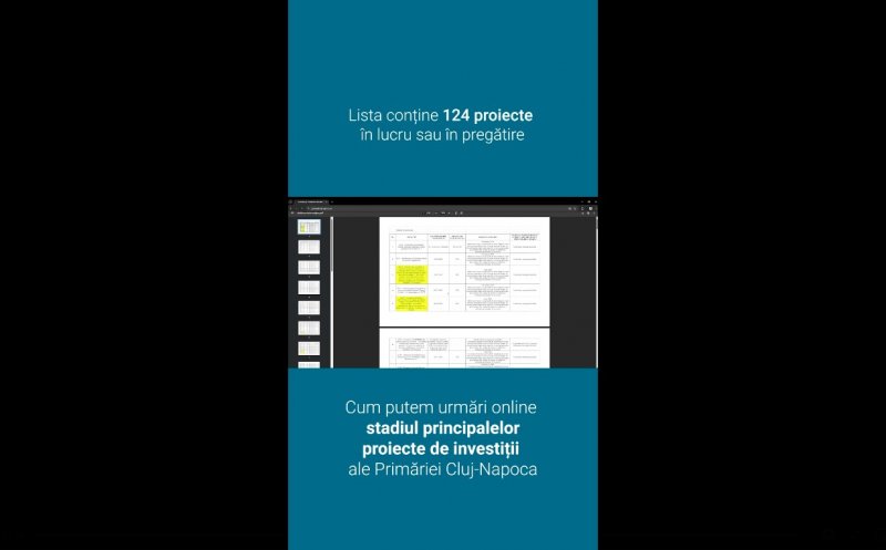 STADIUL lucrărilor din Cluj-Napoca poate fi consultata ONLINE. Cu actualizare lunară