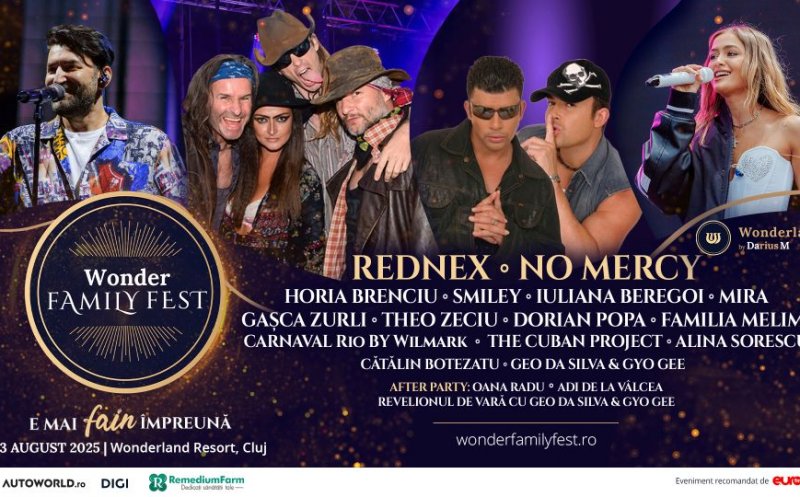 Mai sunt 3 zile până la Wonder Family Fest, cel mai mare festival de familii din România. Tot ce trebuie să știi despre activități, acces la festival, food zones, obiectele interzise