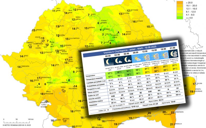 Doar 14 grade C și ceață la Cluj-Napoca după caniculă și vijelii