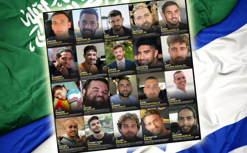 20 de ostatici israelieni eliberați de Hamas contra aproape 2.000 de prizonieri palestinieni eliberați de Israel / Teroriștii Hamas nu au trimis decât 4 dintre cele 28 de caravre ale ostaticilor morți
