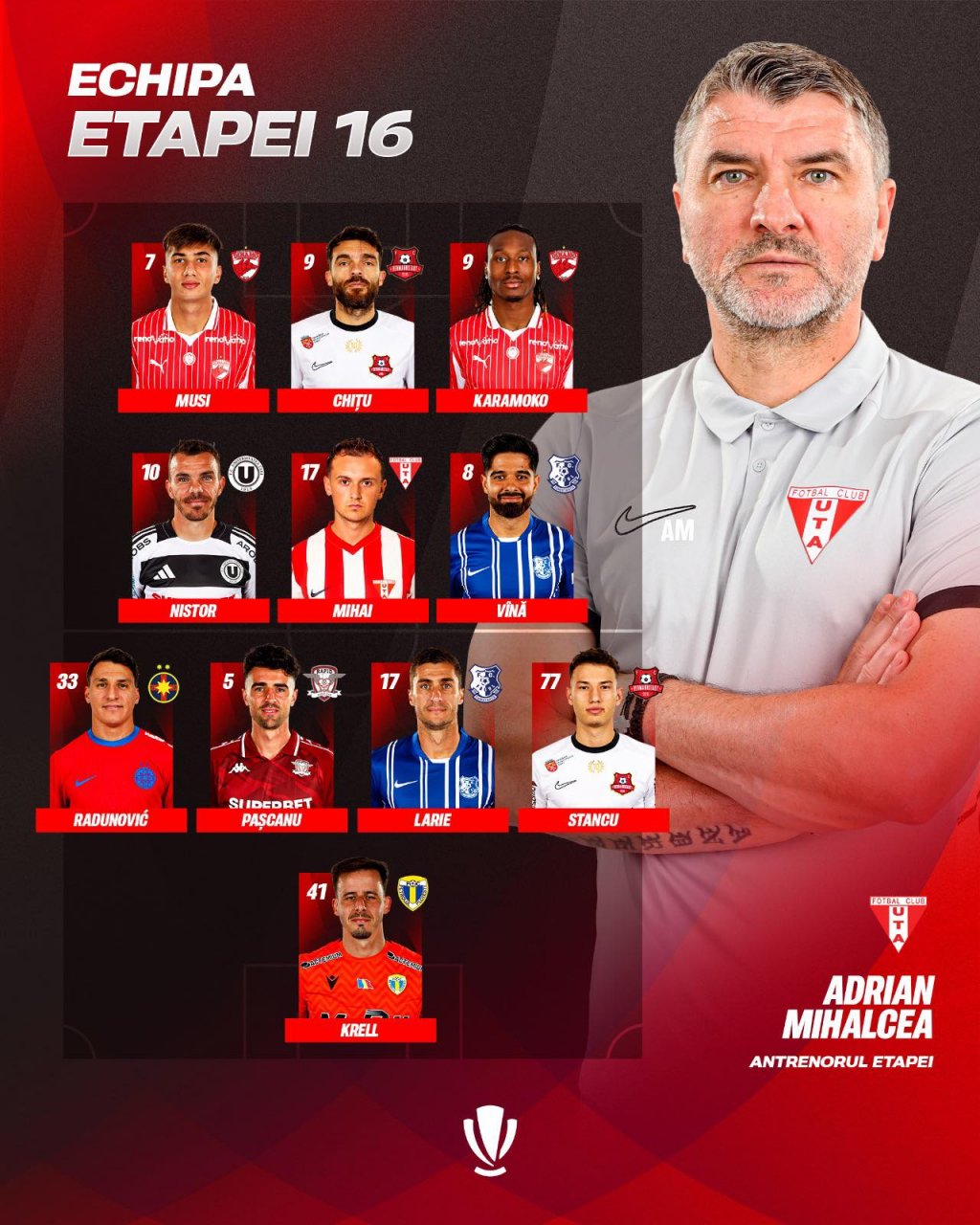 Un jucător de la Universitatea Cluj, inclus în echipa ideală a etapei din Superligă