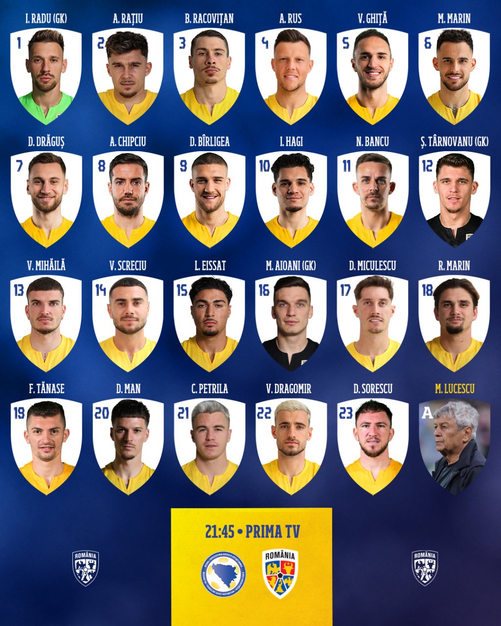 Mircea Lucescu a stabilit lotul pentru meciul cu Bosnia. Cine va privi partida din tribune