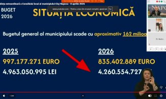 Bugetul Clujului pentru 2026, pus AZI în consultare publică. Când va fi aprobat