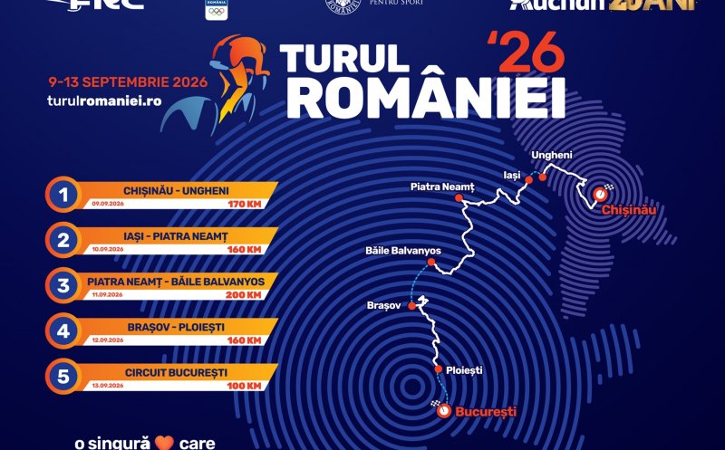 În premieră în istoria competiției, Turul României pornește în acest an din Republica Moldova 