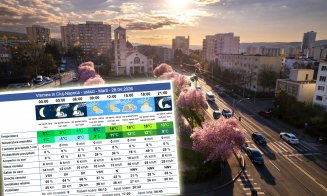 Frig rău la Cluj-Napoca! -2 grade Celsius resimțite dimineața / Brumă înainte de 1 Mai