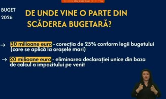 A fost aprobat BUGETUL municipiului Cluj-Napoca pentru 2026. VEZI lista de proiecte finanțate