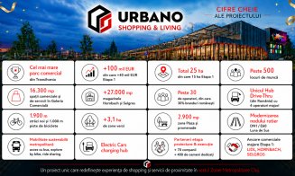 Start la cumpărături! URBANO Shopping & Living și-a deschis oficial porțile în Florești