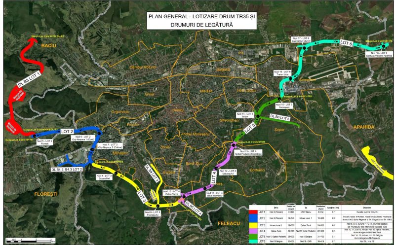 Oferte de execuție pentru toate tronsoanele Centurii Metropolitane Cluj-Napoca