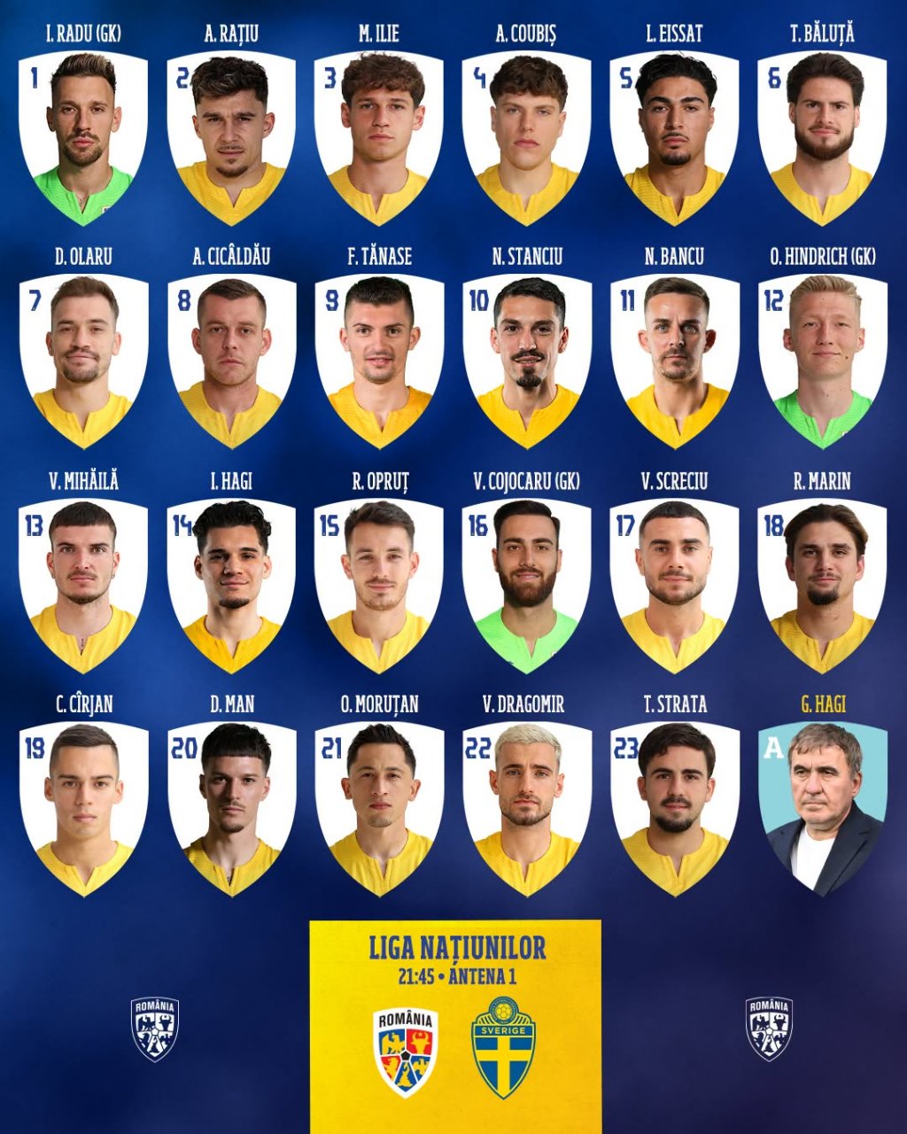 Rom&acirc;nia &icirc;nt&acirc;lnește astăzi din nou Suedia. Lotul pe care se va baza Gică Hagi