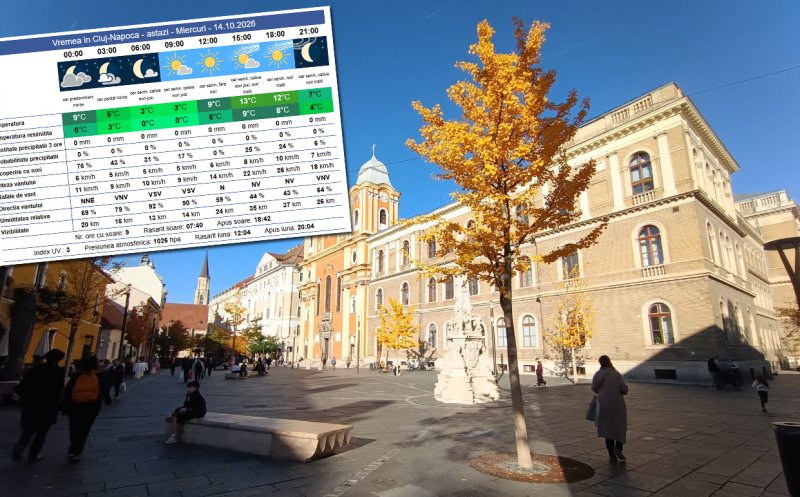 ZERO grade Celsius resimțite în dimineața aceasta la Cluj-Napoca