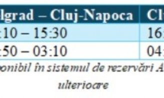 Premieră pe Aeroportul Cluj: O nouă companie aeriană și zboruri directe spre Belgrad